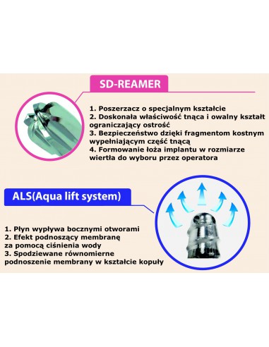 Zesatw do sinus lift Surgident Aqua Toca Kit