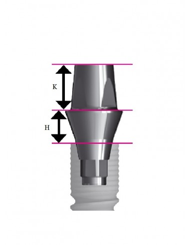 Łącznik tytanowy ICX standard, prosty, krótki ⌀5x3mm, wymiary