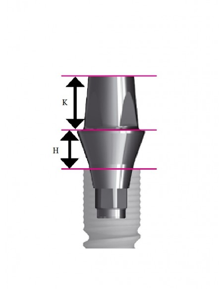 Łącznik tytanowy ICX standard, prosty, krótki ⌀5x3mm, wymiary