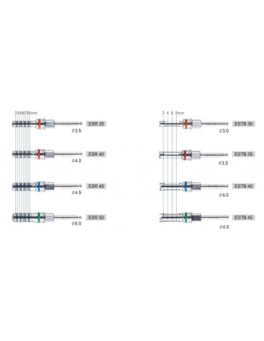 Surgident Easy Sinus KIT