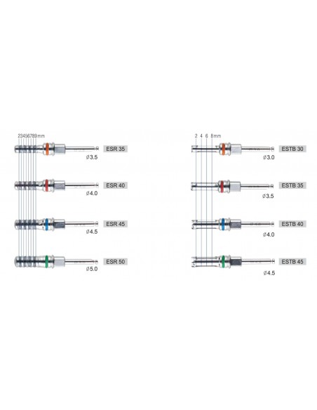 Surgident Easy Sinus KIT