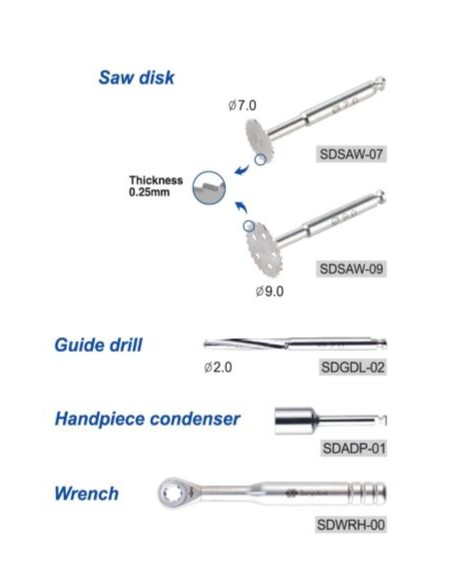 Surgident Bone Multi System