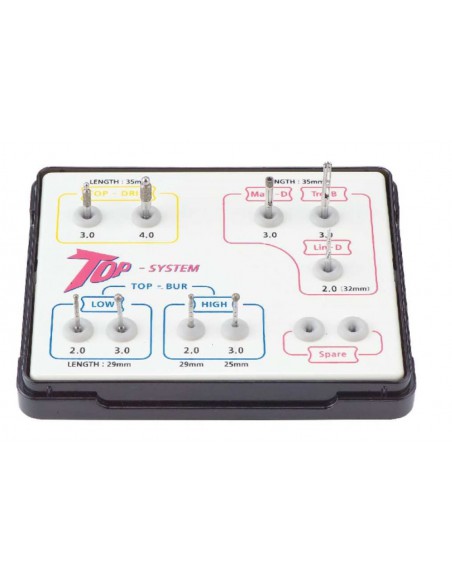 Surgident  Top System