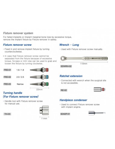 Surgident Fixture Screw Remover KIT