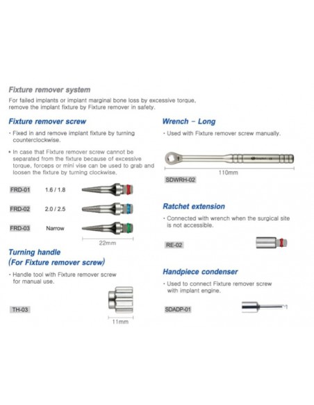Surgident Fixture Screw Remover KIT