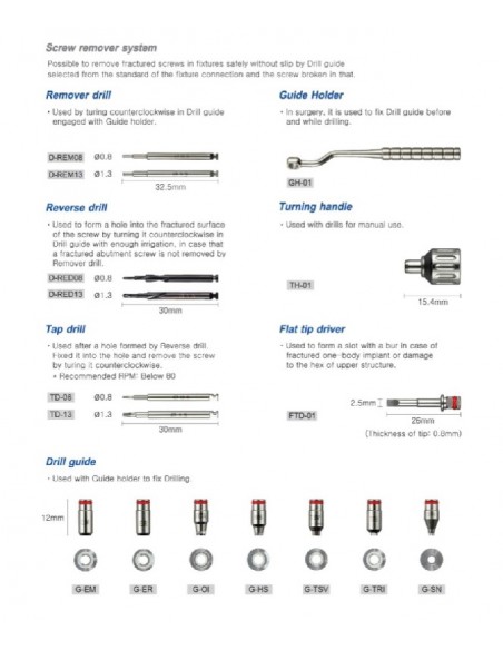 Surgident Fixture Screw Remover KIT