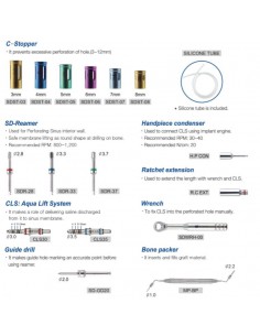 Surgident C&L Sinus KIT 2