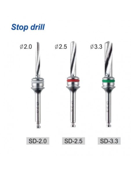 Surgident Drill Stop KIT
