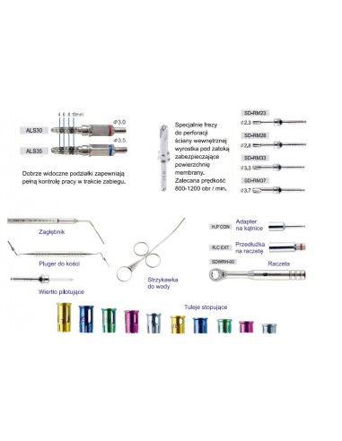 Zesatw do sinus lift Surgident Aqua Toca Kit
