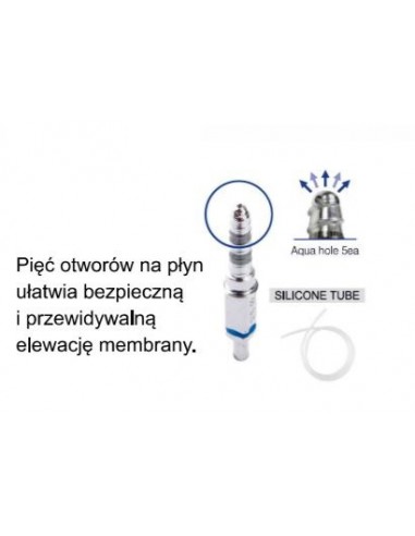 Zesatw do sinus lift Surgident Aqua Toca Kit