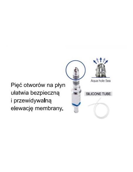 Zesatw do sinus lift Surgident Aqua Toca Kit