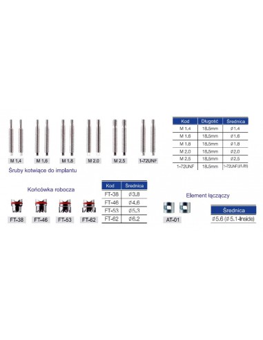 Surgident Single Out
