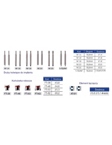 Surgident Single Out