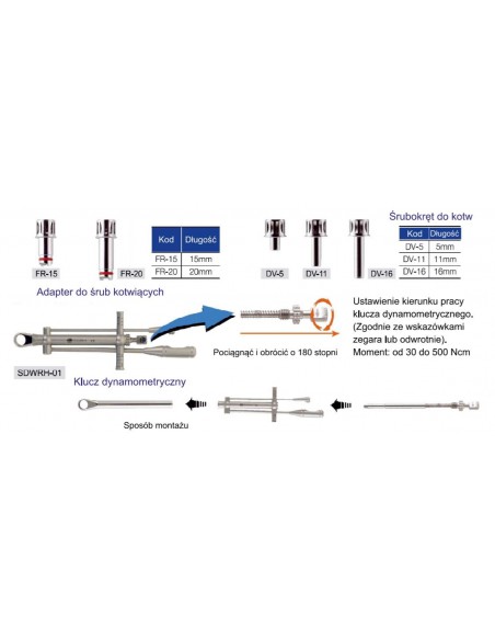 Surgident Single Out