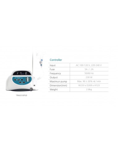 Traus SIP10