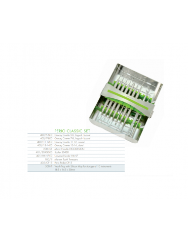 Zestaw do wykonywania zabiegów...