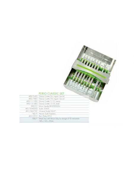 Zestaw do wykonywania zabiegów periodontologicznych LEIBINGER