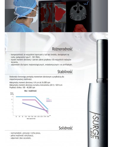 Implant Center II - Acteon + Newtron LED