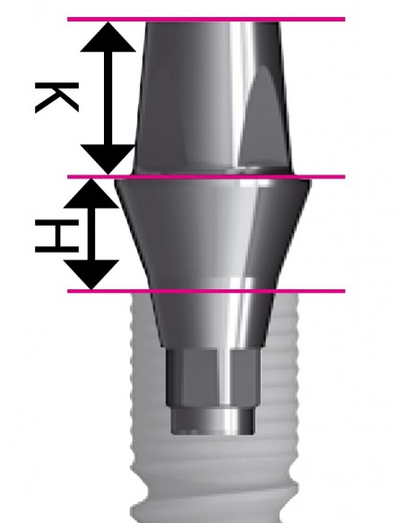 Łącznik tytanowy ICX standard 0mm, prosty ⌀3,7x5mm