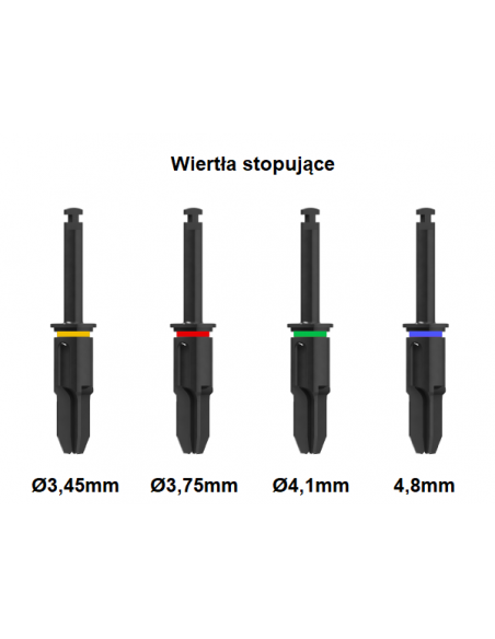 ICX-Magellan wiertła kortykalne - stopujące Ø3.45mm, Ø3.75mm, Ø4.1mm, Ø4.8mm