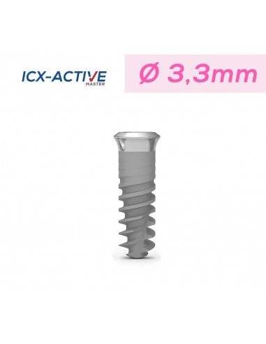 ICX-Active Master Narrow Tissue Level...