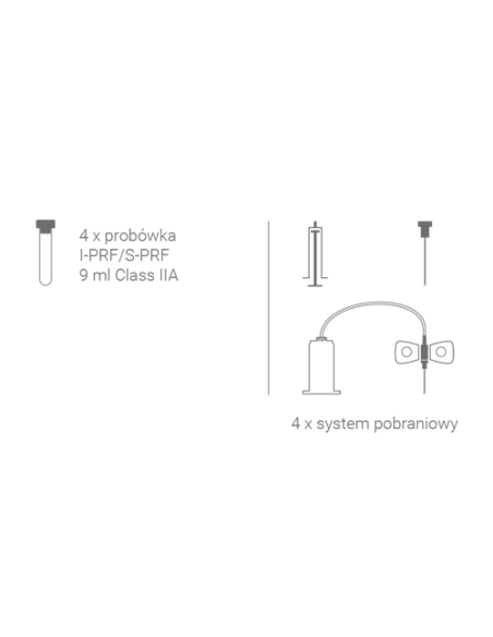 Zestaw All in One - I-PRF/S-PRF Keymed in vivo ™
