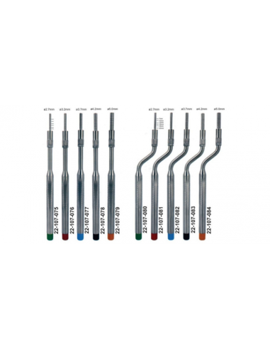 Osteotomy wklęsłe z regulacją -...