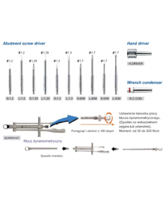Zestaw śrubokrętów... 2