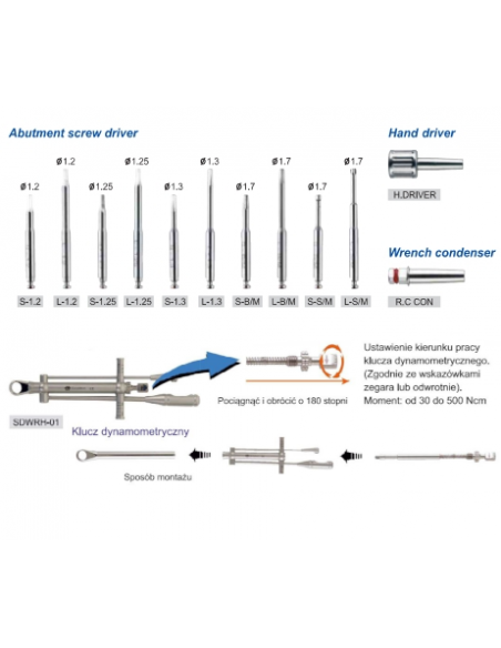 Zestaw śrubokrętów maszynowych do implantów Surgident