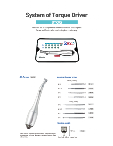 System sterownika momentu obrotowego Surigdent