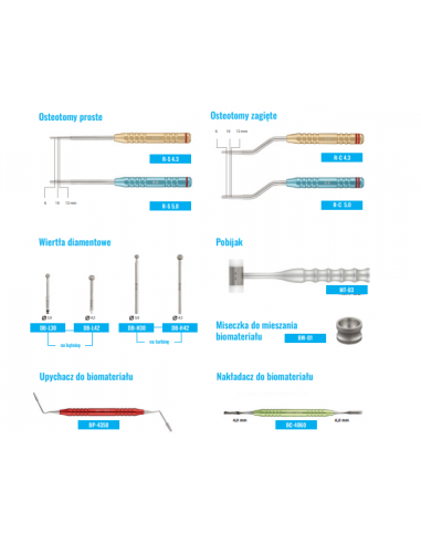 Zestaw do podbijania dna zatoki...