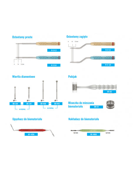 Zestaw do podbijania dna zatoki szczękowej Surgident