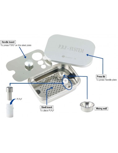 Wirówka PRF - MyRGF