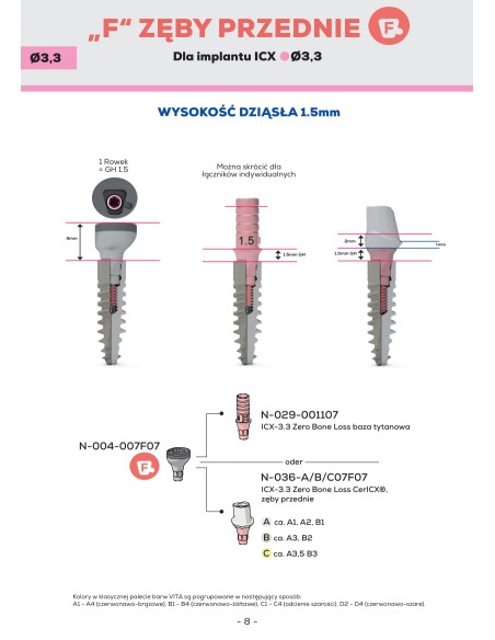 ICX-3.3 Zero Bone Loss CerICX, zęby przednie, C