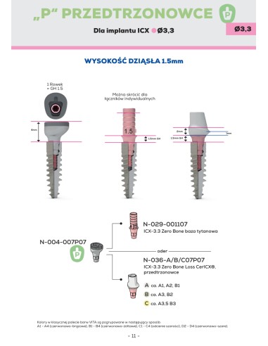 ICX-3.3 Zero Bone Loss CerICX,...