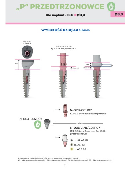 ICX-3.3 Zero Bone Loss CerICX, przedtrzonowce, C