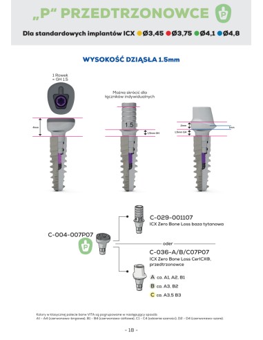 ICX Zero Bone Loss CerICX,...