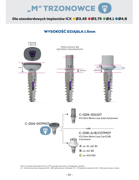 ICX Zero Bone Loss CerICX, trzonowce, A